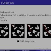 BUG Algorithms