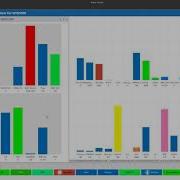 The Two Faces Of SQL On IBM I