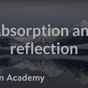 Absorption And Reflection Waves Middle School Physics Khan Academy