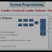 General Loader Scheme Part 2 System Programming