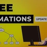 Tree Animations Data Structure Visual How