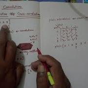 Convolution Auto Correlation Cross Correlation