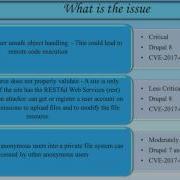 Drupal 7 X And 8 X Vulnerability