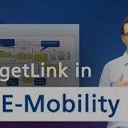 Production Software Development For E Mobility Applications With TargetLink