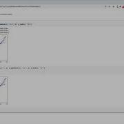 09 Customizing Line2D Objects