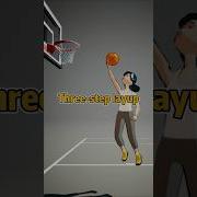 How To Layup For Beginners Basketball Animation