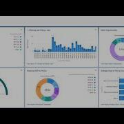 Создание финансового дашборда с графиками Plotly