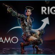 Как перенести анимацию Mixamo в Rigify или любую другую систему