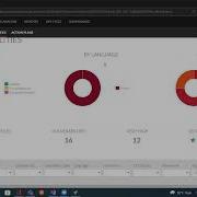 Kiuwan API Security Demo