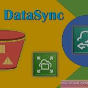 AWS Datasync S3 To S3 Aws Datasync On Premise To Aws S3 Demo On AWS DataSync