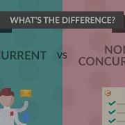 CONCURRENT VS PARALLEL Programming Languages What S The Difference