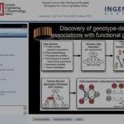 Beyond Gene Lists Biological Analysis Strategies For Gene Expression Data