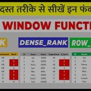 SQL RANK DENSE RANK ROW NUMBER Functions In Hindi SQL Window Functions