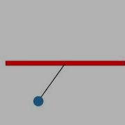 Solving The Second Order ODE Of A Pendulum Using Python Programming