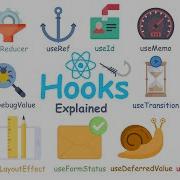 ALL React Hooks Explained In 12 Minutes