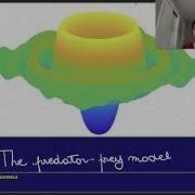 W14p8 Predator Prey Model