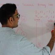 Iterative Inorder Traversal Of Binary Tree