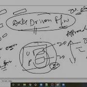 Session 13 C Keyword Driven Framework Approach