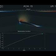 Aerodynamic Breakthrough Powered By TCAE NACA 2412 Optimization With CFD Simulation