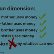Deduction Vs Induction Deductive Inductive Reasoning Definition Meaning Explanation Examples