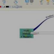 Tony Buzan S IMindMap Mind Mapping Software Made Easy