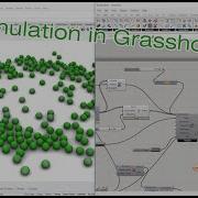 Grasshopper Tutorial Sphere Simulation In Rhino Grasshopper Kangaroo