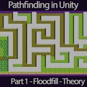 Pathfinding In Unity Part1 Floodfill Theory