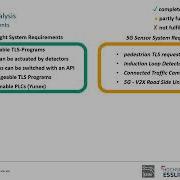 Sensor Based Flow Optimization On Connected Real World Intersections Via A SUMO Feature Gap Analysis