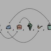 Knuth Shuffle Made Simple In 5 Mins