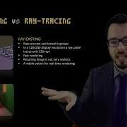 3 Raycasting Or Raytracing RayCasting
