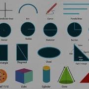 Math Vocabulary Learn Mathematics Vocabulary Words In English