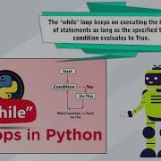 Глава 7 Циклы в Python Click Login Rebooted Урок 8