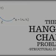 The Hanging Chain Catenary Problem