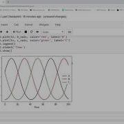 Solving And Modeling Ordinary Differential Equation ODE Integration Using Python SciPy Solver
