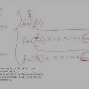 Gate 2017 Recursion Practice Questions Data Structures GATE COMPUTER SCIENCE ENGINEERING