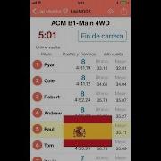 LapMonitor IPhone App Overview SP