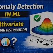 Multivariate Gaussian Distribution Explained Parameter Estimation μ Σ Anomaly Detection