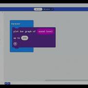 Creating A Simple Sound And Light Meter With The Micro Bit Using Makecode