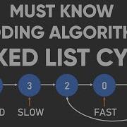 Linked List Cycle MUST KNOW Floyd S Tortoise And Hare Algorithm