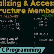 Initializing Accessing The Structure Members