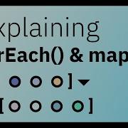 JavaScript Map And ForEach Array Methods Explained
