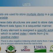 Data Structure And Algorithms In Python YEESI 100 Lecture 1 Introduction List Data Structure