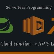 Spring Boot Serverless Architecture Using AWS Lambda Spring Cloud Function JavaTechie
