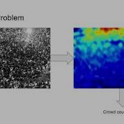 Dilated Convolution To Capture Scale Invariant Context In Crowd Density Estimation