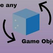 Unity Tutorial How To Rotate Any Game Object
