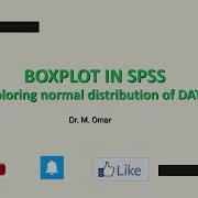 BOXPLOT IN SPSS TUTORIAL