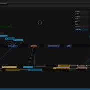 How Knowledge Graphs Improve Manufacturing Data Driven Process Explained