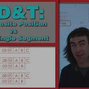 GD T Позиция композитный или двухсегментный