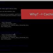 Why You Should Use A Web Server Nginx In Front Of Your Spring Boot Application Spring Boot