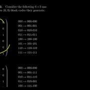 Cyclic Codes